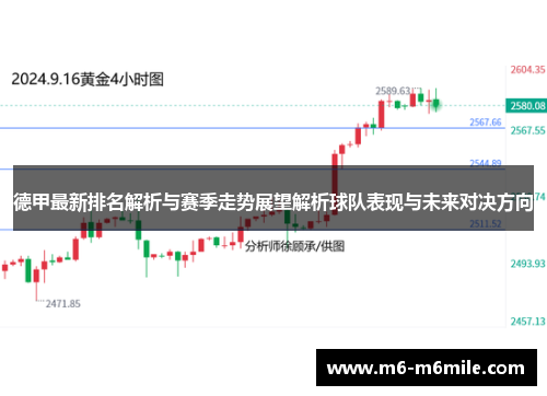 德甲最新排名解析与赛季走势展望解析球队表现与未来对决方向