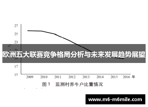 欧洲五大联赛竞争格局分析与未来发展趋势展望